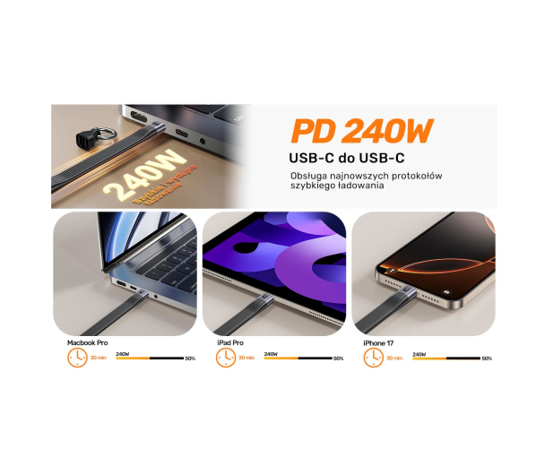 Unitek Brelok Keychain USB4 40Gb/s 240W PD 8K - 1529942 - zdjęcie 7